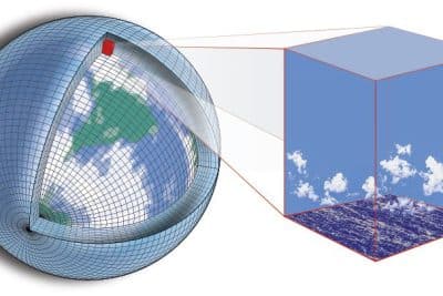ClimateModel